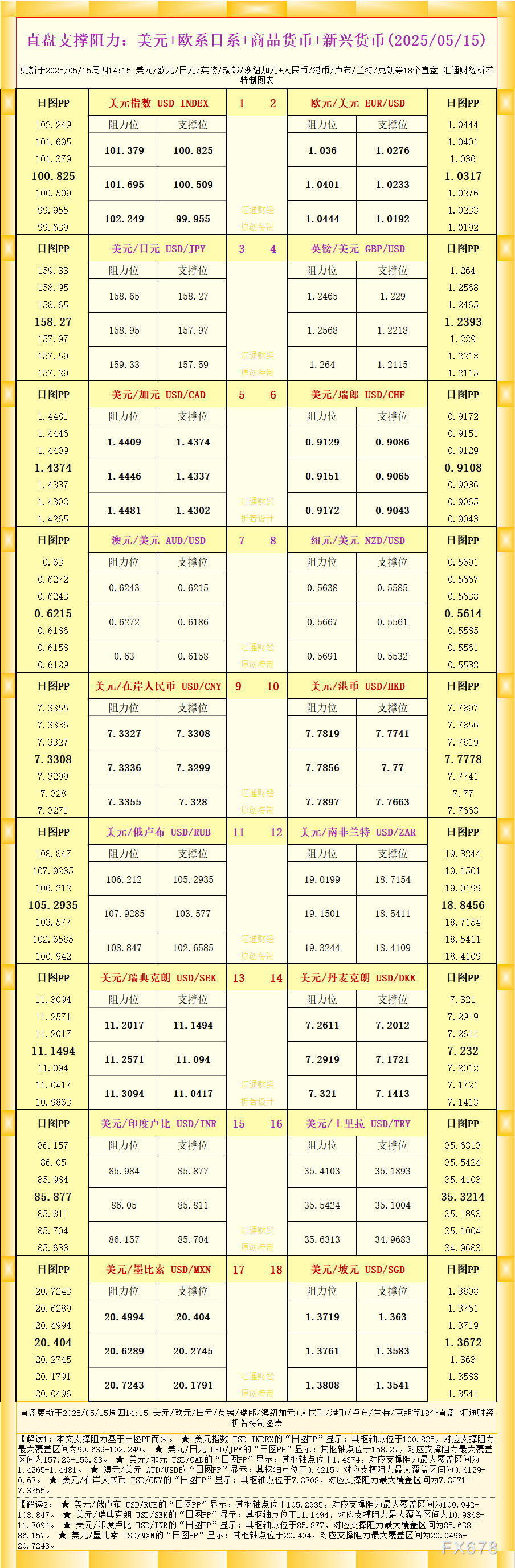 嘉盛外汇官网|嘉盛官网|嘉盛app下载|嘉盛平台