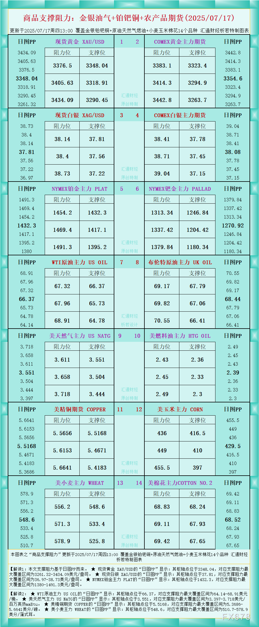 嘉盛外汇官网|嘉盛官网|嘉盛app下载|嘉盛平台